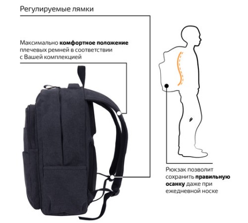 Рюкзак BRAUBERG DELTA универсальный, 2 отделения, холщовый, 