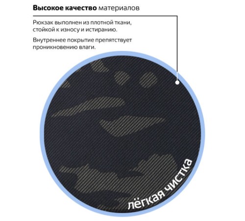 Рюкзак BRAUBERG СИТИ-ФОРМАТ универсальный, 