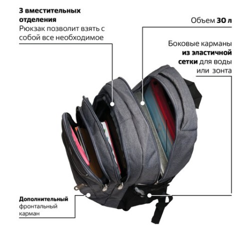 Рюкзак BRAUBERG HIGH SCHOOL универсальный, 3 отделения, 