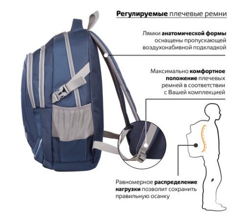 Рюкзак BRAUBERG HIGH SCHOOL универсальный, 3 отделения, 