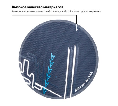 Рюкзак BRAUBERG HIGH SCHOOL универсальный, 3 отделения, 