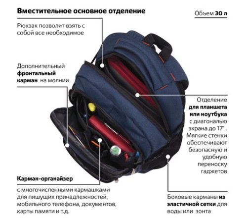 Рюкзак BRAUBERG DELTA универсальный, 2 отделения, с отделением для ноутбука, 