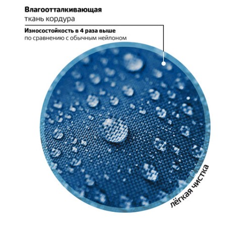 Ранец BRAUBERG PREMIUM, 2 отделения, с брелком, Techno, 38х29х16 см, 227812