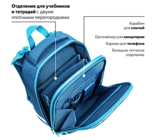 Ранец BRAUBERG PREMIUM, 2 отделения, с брелком, Techno, 38х29х16 см, 227812