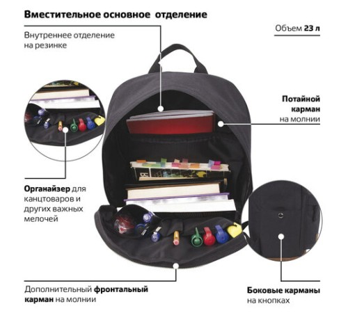 Рюкзак BRAUBERG URBAN универсальный, 