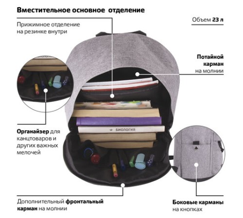 Рюкзак BRAUBERG URBAN универсальный, 