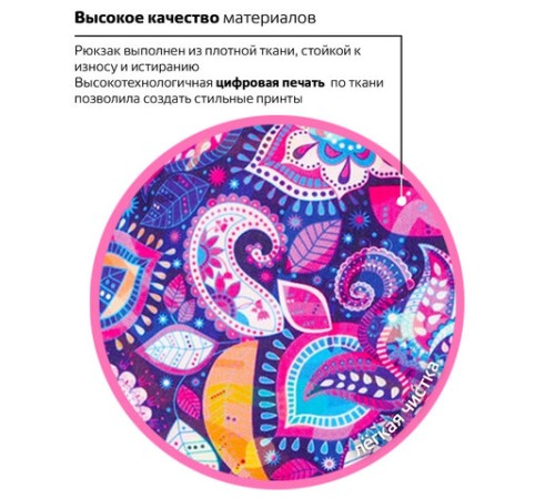 Рюкзак BRAUBERG СИТИ-ФОРМАТ универсальный, 