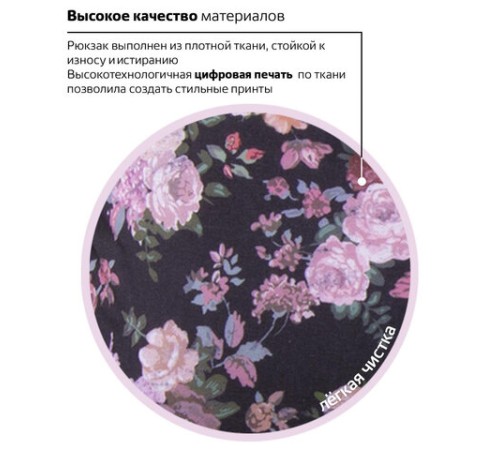 Рюкзак BRAUBERG СИТИ-ФОРМАТ универсальный, 