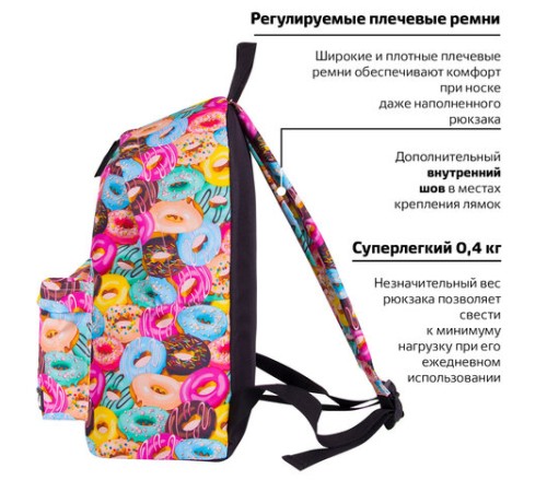 Рюкзак BRAUBERG СИТИ-ФОРМАТ универсальный, 