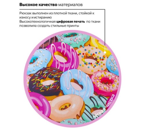 Рюкзак BRAUBERG СИТИ-ФОРМАТ универсальный, 