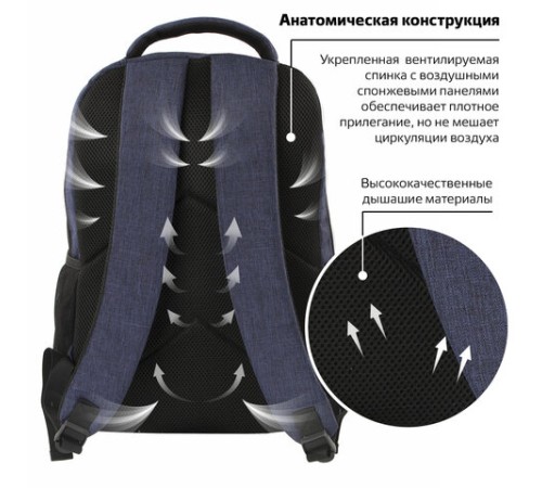 Рюкзак BRAUBERG URBAN универсальный, с отделением для ноутбука, 