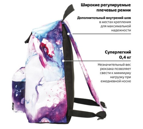 Рюкзак BRAUBERG СИТИ-ФОРМАТ универсальный, 