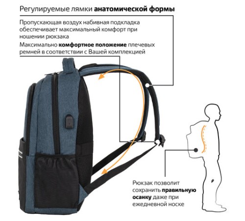 Рюкзак BRAUBERG URBAN универсальный, с отделением для ноутбука, USB-порт, 