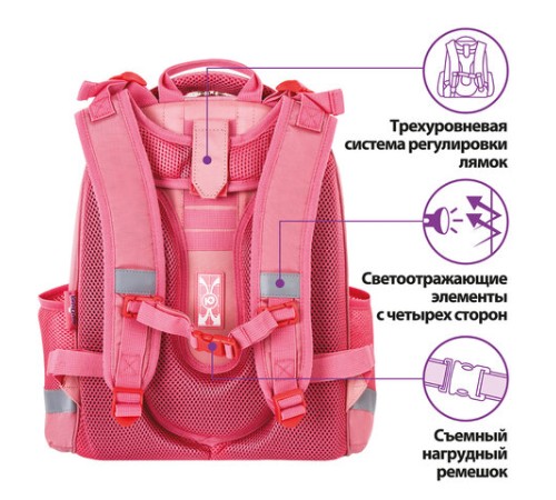 Ранец ЮНЛАНДИЯ EXTRA, с дополнительным объемом, 