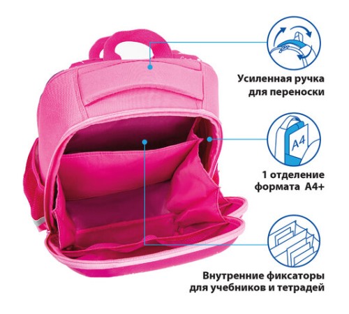 Ранец ПИФАГОР EVA BASIC, 1 отделение, 