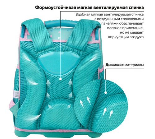 Ранец ЮНЛАНДИЯ WISE, 1 отделение, 3 кармана, устойчивое дно, 