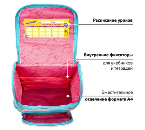 Ранец ЮНЛАНДИЯ WISE, 1 отделение, 3 кармана, устойчивое дно, 