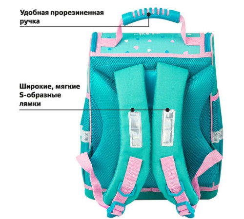 Ранец ЮНЛАНДИЯ WISE, 1 отделение, 3 кармана, устойчивое дно, 