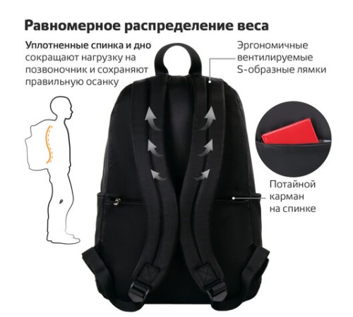 Рюкзак BRAUBERG FASHION CITY, универсальный, карман-антивор, 