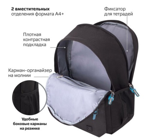 Рюкзак BRAUBERG FASHION CITY универсальный, 2 отделения, 