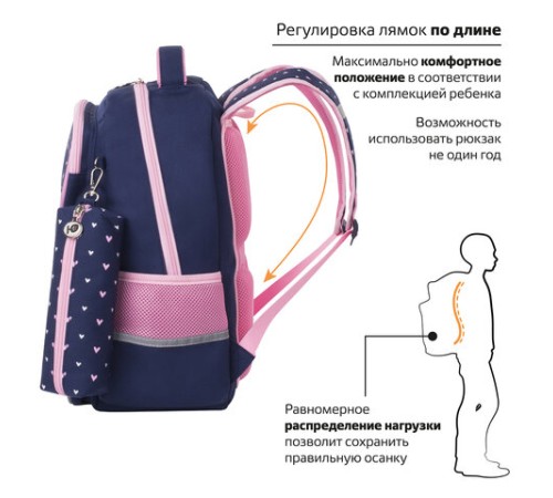 Рюкзак ЮНЛАНДИЯ COMPLETE с пеналом в комплекте, эрго-спинка, 