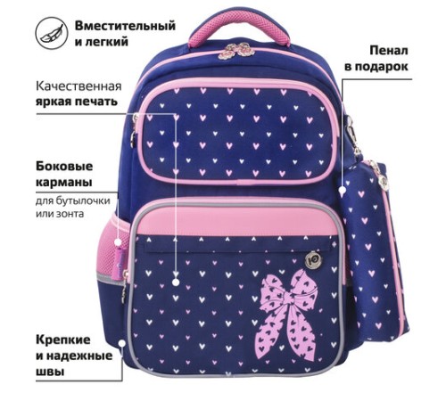 Рюкзак ЮНЛАНДИЯ COMPLETE с пеналом в комплекте, эрго-спинка, 