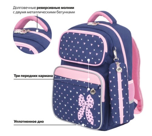 Рюкзак ЮНЛАНДИЯ COMPLETE с пеналом в комплекте, эрго-спинка, 