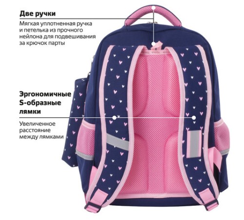 Рюкзак ЮНЛАНДИЯ COMPLETE с пеналом в комплекте, эрго-спинка, 