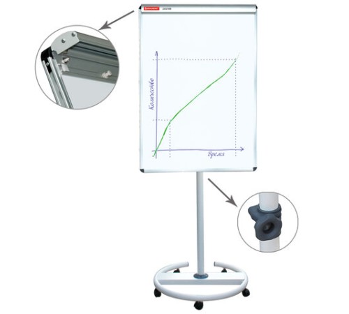 Доска-флипчарт магнитно-маркерная 70х100 см, передвижная, ГАРАНТИЯ 10 ЛЕТ, BRAUBERG, 231703
