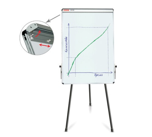 Доска-флипчарт магнитно-маркерная 70х100 см, тренога, ГАРАНТИЯ 10 ЛЕТ, BRAUBERG, 231720