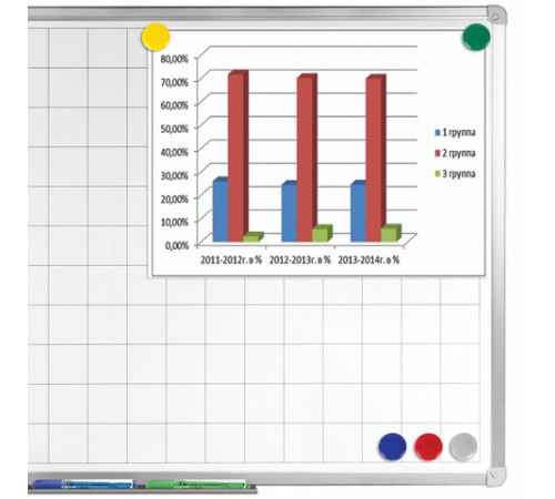 Магниты диаметром 30 мм, КОМПЛЕКТ 5 штук, цвет АССОРТИ, в блистере, BRAUBERG, 231729