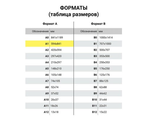 Рамка настенная для рекламы БОЛЬШОГО ФОРМАТА (594х841 мм), алюминий, прижимные стороны, BRAUBERG, 232206