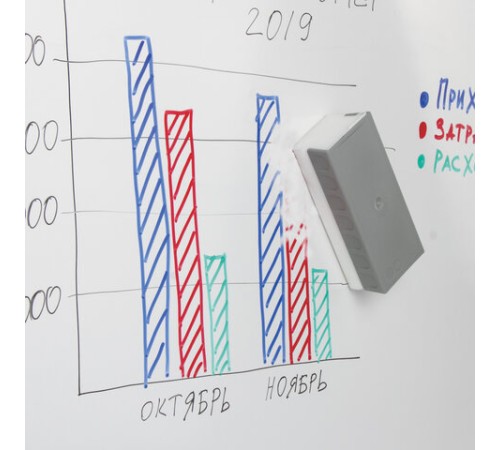 Стиратель магнитный для магнитно-маркерной доски (73х160 мм), BRAUBERG, РОССИЯ, 235528