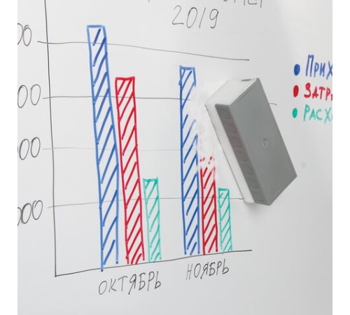 Салфетки сменные для стирателя магнитного 235528 (160х240 мм), КОМПЛЕКТ 100 шт., РОССИЯ, BRAUBERG, 235529