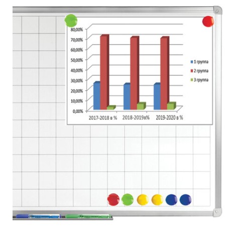 Магниты МАЛОГО ДИАМЕТРА, 20 мм, КОМПЛЕКТ 8 штук, цвет АССОРТИ, в блистере, STAFF 