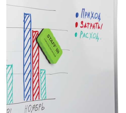Стиратель магнитный для магнитно-маркерной доски (57х107 мм), упаковка с подвесом, STAFF 