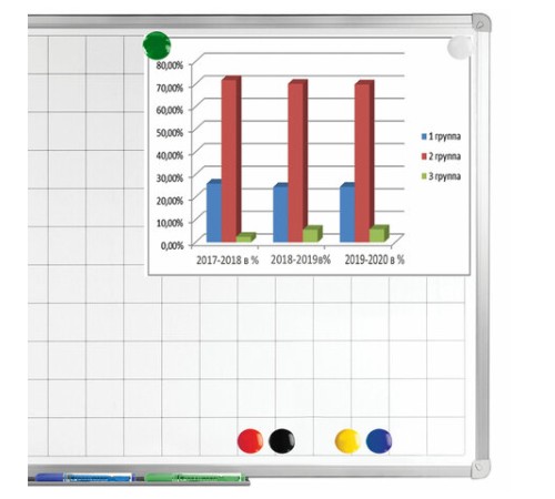 Магниты МАЛОГО ДИАМЕТРА 20 мм, НАБОР 6 шт., ассорти, BRAUBERG 