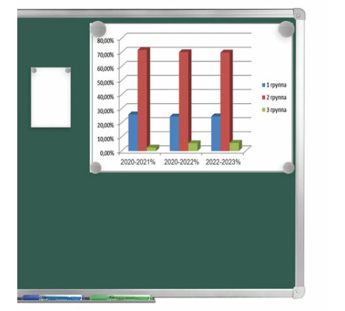Магниты BRAUBERG 