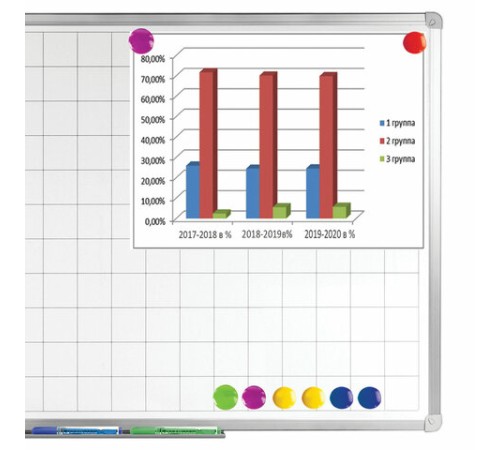 Магниты СРЕДНЕГО ДИАМЕТРА, 30 мм, НАБОР 5 штук, цвет АССОРТИ, в блистере, STAFF 
