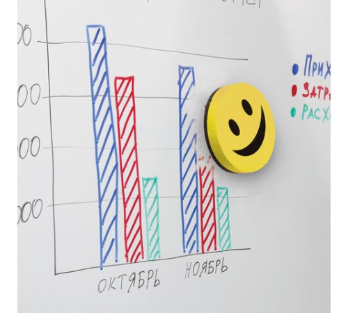 Стиратели магнитные для магнитно-маркерной доски, диаметр 90 мм, 