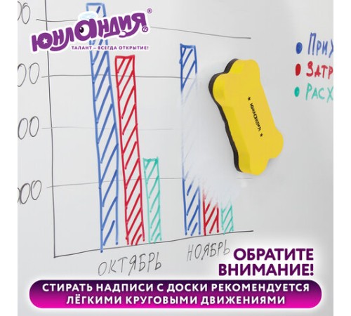 Стиратели магнитные для магнитно-маркерной доски ЮНЛАНДИЯ 