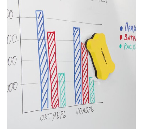 Стиратели магнитные для магнитно-маркерной доски ЮНЛАНДИЯ 