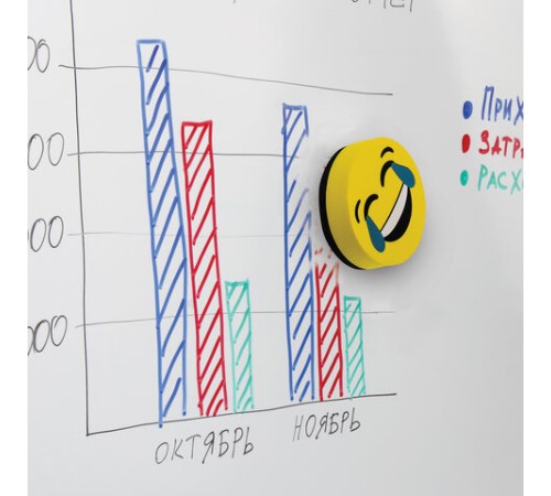 Стиратели магнитные для магнитно-маркерной доски ЮНЛАНДИЯ 