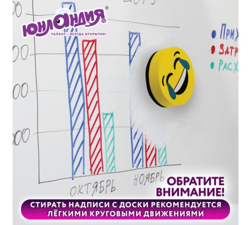 Стиратели магнитные для магнитно-маркерной доски ЮНЛАНДИЯ 