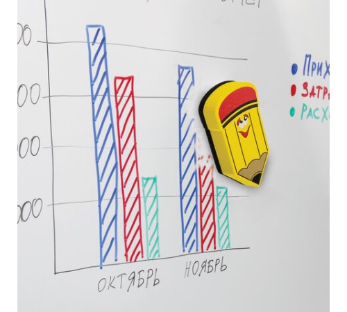 Стиратель магнитный для магнитно-маркерной доски ЮНЛАНДИЯ 