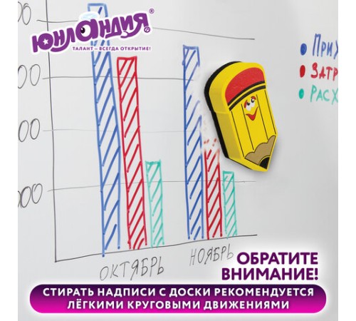Стиратель магнитный для магнитно-маркерной доски ЮНЛАНДИЯ 