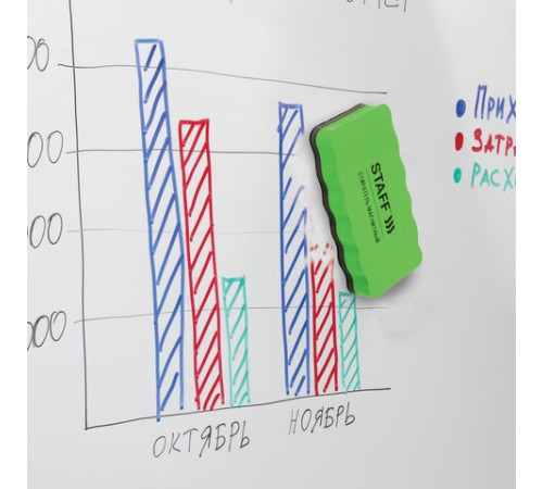 Стиратели магнитные для магнитно-маркерной доски, 57х107 мм, КОМПЛЕКТ 10 ШТ., STAFF 