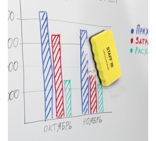 Стиратели магнитные для магнитно-маркерной доски, 57х107 мм, КОМПЛЕКТ 5 ШТ., STAFF 