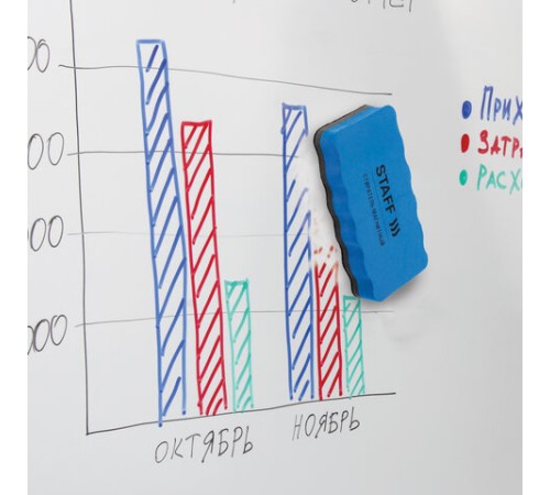 Стиратели магнитные для магнитно-маркерной доски, 57х107 мм, КОМПЛЕКТ 4 ШТ., STAFF 