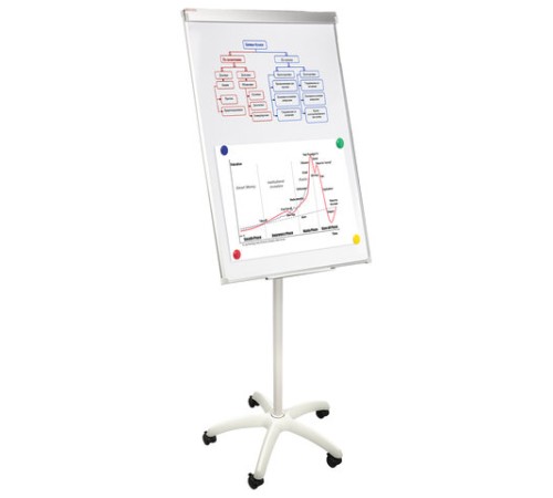 Доска-флипчарт магнитно-маркерная 70х100 см, передвижная, на роликах, Польша, BRAUBERG Extra, 237725
